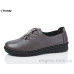 Туфли Trendy