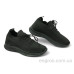 Кроссовки Allshoes