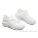 Кроссовки Allshoes