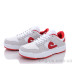 Кроссовки Summer shoes