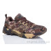 Кроссовки Ok Shoes