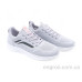 Кроссовки Allshoes