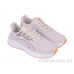 Кроссовки Allshoes