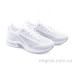 Кроссовки Allshoes