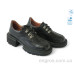 Туфли Allshoes
