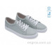 Кроссовки Allshoes