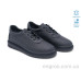 Кроссовки Allshoes