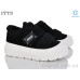 Кроссовки ITTS