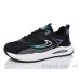 Кроссовки Ok Shoes