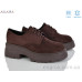 Туфли Ailaifa