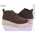 Ботинки ITTS