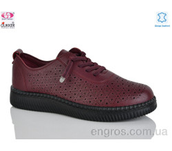 Туфлі Gukkcr