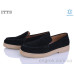Туфли ITTS