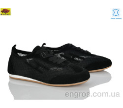 Кроссовки Mei De Li