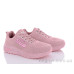 Кроссовки Summer shoes