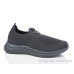 Кроссовки Summer shoes