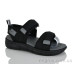 Сандалии Ok Shoes