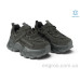 Кроссовки Allshoes