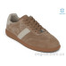 Кроссовки Allshoes