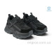 Кроссовки Allshoes