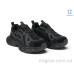 Кроссовки Allshoes