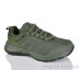 Кроссовки Ok Shoes