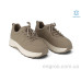 Кроссовки Allshoes