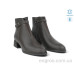 Ботинки Allshoes