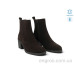 Ботинки Allshoes