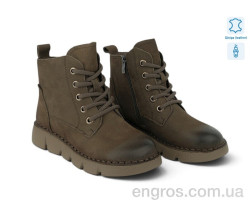 Ботинки Allshoes