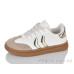 Кроссовки Ok Shoes