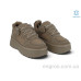 Кроссовки Allshoes