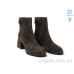 Ботинки Allshoes