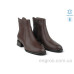 Ботинки Allshoes