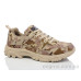 Кроссовки Ok Shoes