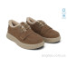 Туфли Allshoes