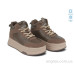 Ботинки Allshoes