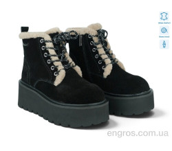 Ботинки Allshoes