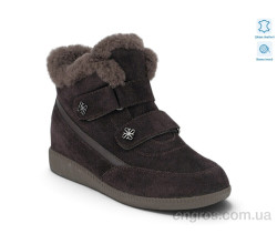 Ботинки Allshoes