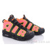 Кроссовки Summer shoes